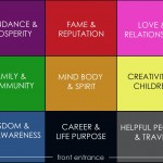 baguaapp (2)