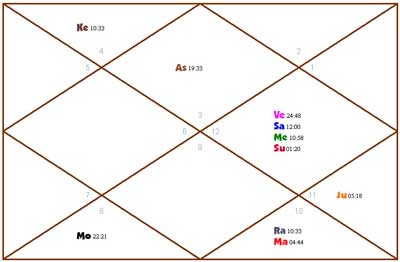 Einstein-North-web (2)